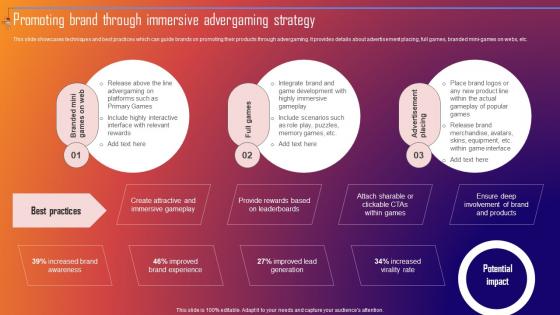 Promoting Brand Through Immersive Advergaming Improving Sporting Brand Recall Through Sports MKT SS V