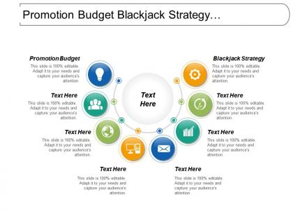 Promotion budget blackjack strategy promotional budget product marketing cpb