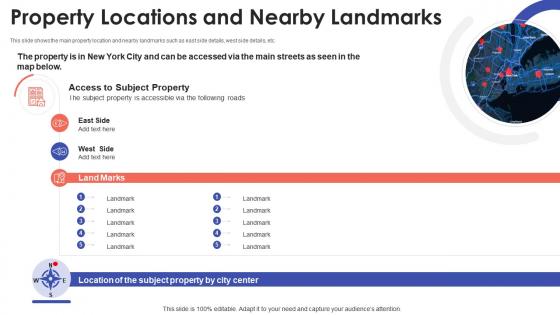 Property locations and nearby landmarks property valuation methods for real estate investors