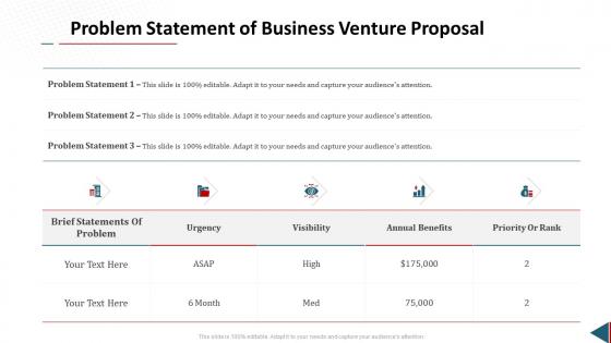 Proposal for business venture problem statement of business venture proposal