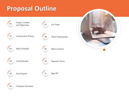 Proposal outline l1490 ppt powerpoint presentation template master slide