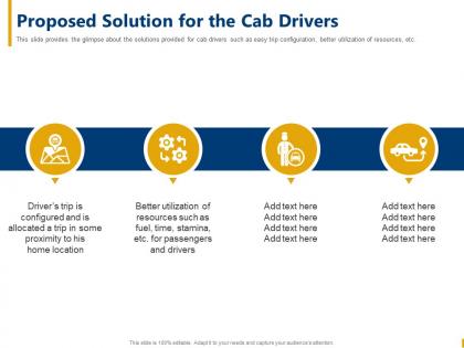 Proposed solution for the cab drivers cab aggregator ppt structure