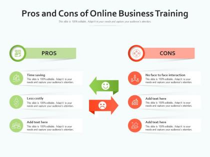 Pros and cons of online business training