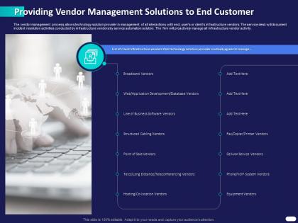 Providing vendor management solutions to end customer ppt powerpoint presentation portfolio