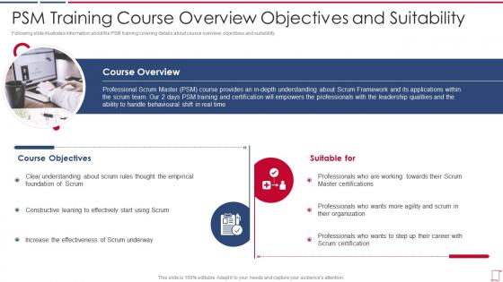 Psm certification training for employees it psm training course overview objectives and suitability