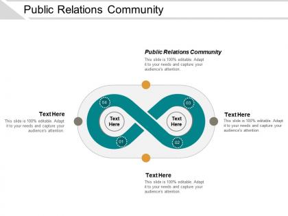 Public relations community ppt powerpoint presentation portfolio images cpb