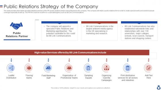 Public relations strategy of the company confidential information memorandum operational