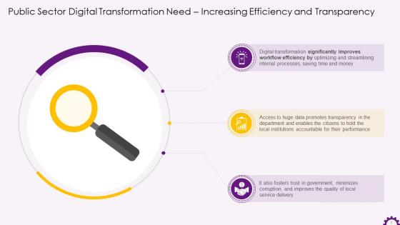 Public Sector Digitalization Need To Increase Efficiency And Transparency Training Ppt