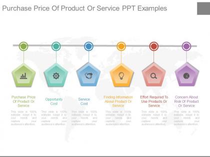 Purchase price of product or service ppt examples