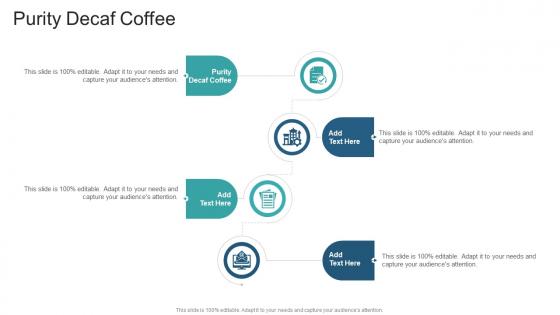 Purity Decaf Coffee In Powerpoint And Google Slides Cpp