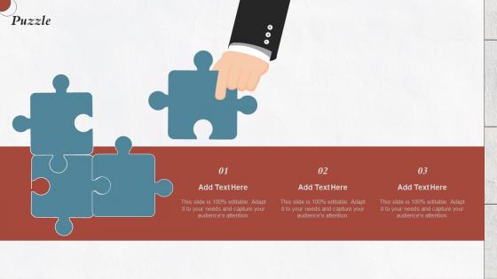 Puzzle Developing Private Label Branding Strategy For Improving Brand Image Branding Ss