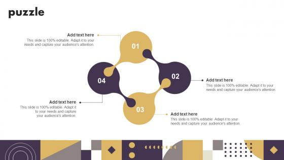 Puzzle Strategic Implementation Of Effective Consumer Adoption Process