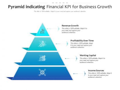 Pyramid indicating financial kpi for business growth