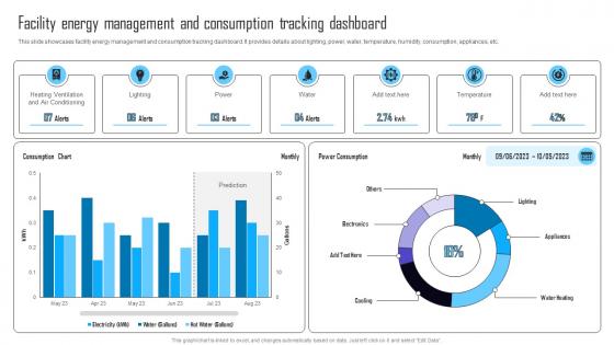 Q993 Facility Energy Management And Consumption Facility Management And Maintenance