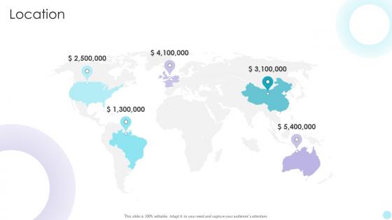 QMS Location Ppt Model Aids