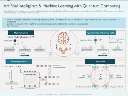 Quantum computing it artificial intelligence and machine learning with quantum computing ppt grid