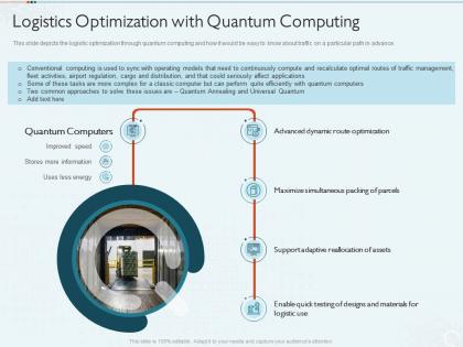 Quantum computing it logistics optimization with quantum computing ppt powerpoint ideas