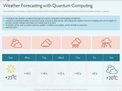 Quantum computing it weather forecasting with quantum computing ppt pictures