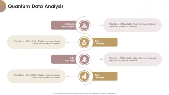 Quantum Data Analysis In Powerpoint And Google Slides Cpp