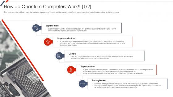 Quantum Mechanics How Do Quantum Computers Work Ppt Slides Gallery