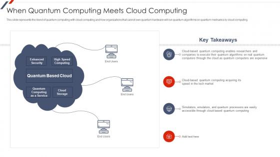 Quantum Mechanics When Quantum Computing Meets Cloud Computing