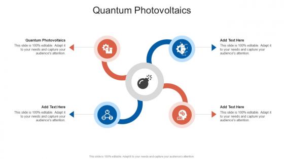 Quantum Photovoltaics In Powerpoint And Google Slides Cpp