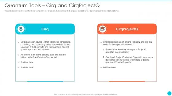 Quantum Tools Cirq And Cirqprojectq Quantum Cryptography