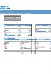 Quarterly Small Business Budget Excel Spreadsheet Worksheet Xlcsv XL SS