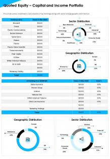 Quoted equity capital and income portfolio presentation report infographic ppt pdf document