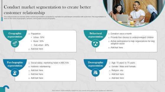 Raising Donations By Optimizing Nonprofit Conduct Market Segmentation MKT SS V