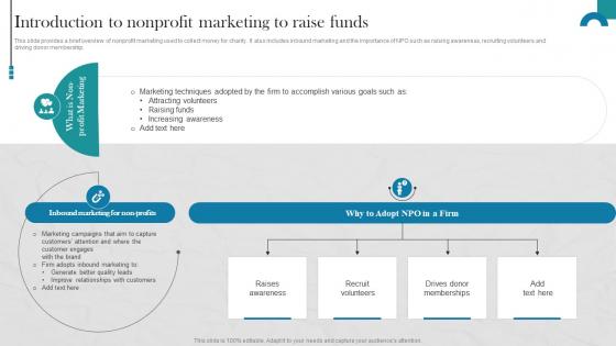 Raising Donations By Optimizing Nonprofit Introduction To Nonprofit Marketing MKT SS V