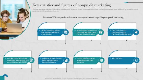 Raising Donations By Optimizing Nonprofit Key Statistics And Figures Of Nonprofit MKT SS V