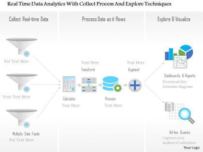 Real time data analytics with collect process and explore techniques ppt slides