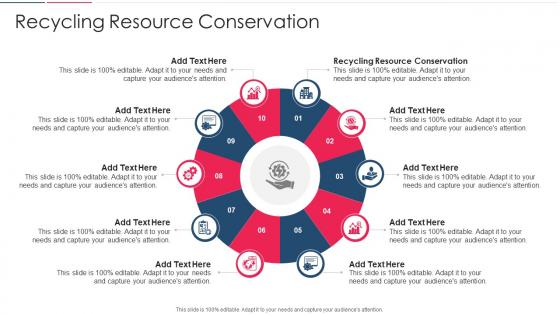 Recycling Resource Conservation In Powerpoint And Google Slides CPP