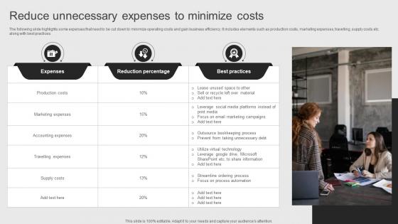 Reduce Unnecessary Expenses Objectives Of Corporate Performance Management To Attain