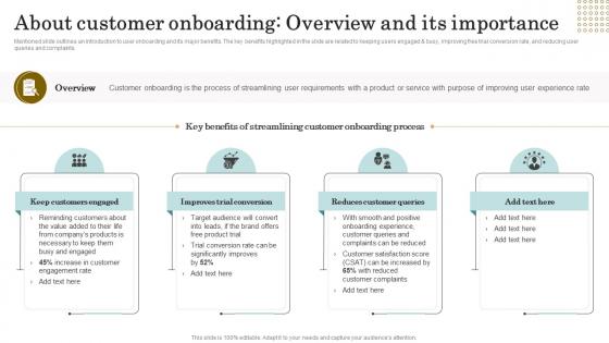 Reducing Client Attrition Rate About Customer Onboarding Overview And Its Importance