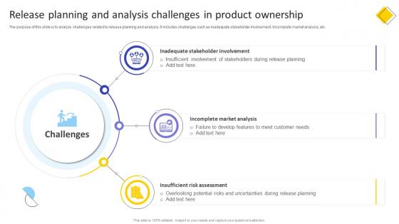 Release Planning And Analysis Challenges In Agile Product Owner Training Manual DTE SS