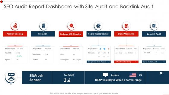 Report Dashboard With Site Audit Backlink Audit Seo Audit Report To Improve Organic Search