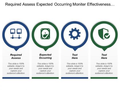 Required assess expected occurring monitor effectiveness determine marketing