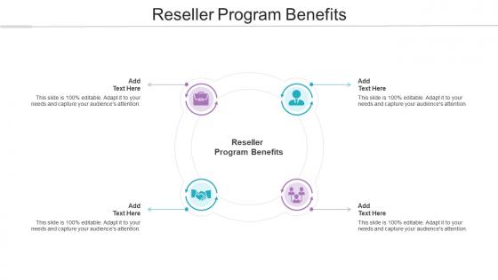 Reseller Program Benefits In Powerpoint And Google Slides