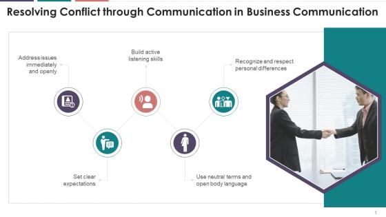 Resolving Conflict Through Communication Training Ppt