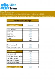 Resort Budget Excel Spreadsheet Worksheet Xlcsv XL Bundle V