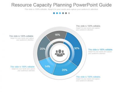 Resource capacity planning powerpoint guide