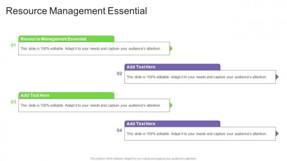 Resource Management Essential In Powerpoint And Google Slides Cpb