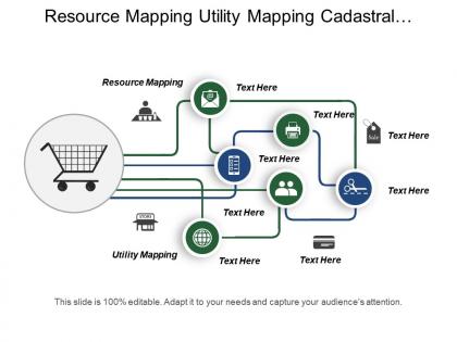 Resource mapping utility mapping cadastral mapping land use