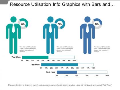 Resource utilisation info graphics with bars and graphs