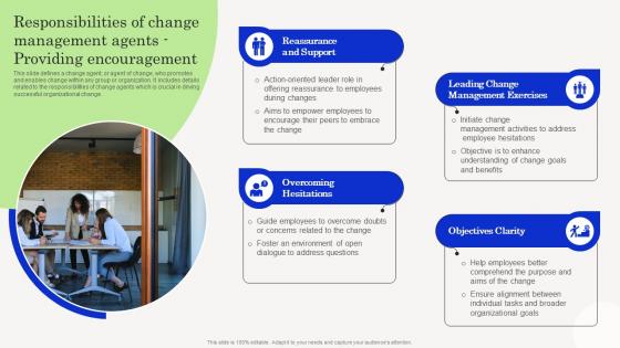 Responsibilities Of Change Management Agents Providing Change Management Agents Driving CM SS