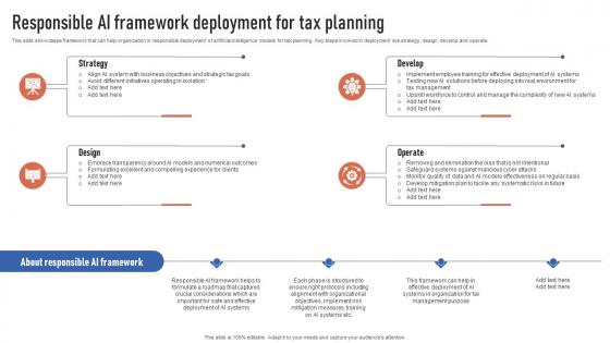 Responsible AI Framework Deployment For Tax Planning Finance Automation Through AI And Machine AI SS V