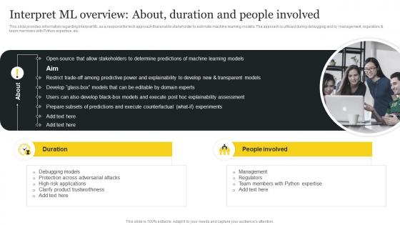 Responsible Tech Playbook To Leverage Interpret ML Overview About Duration And People Involved