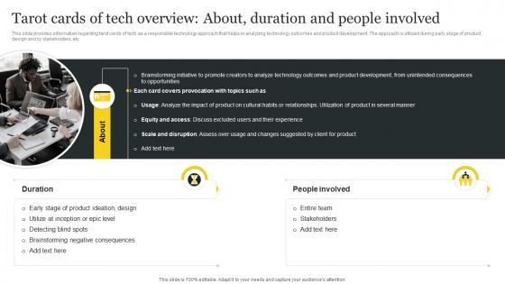 Responsible Tech Playbook To Leverage Tarot Cards Of Tech Overview About Duration And People Involved